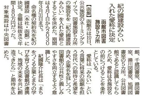 施設名の愛称を決定